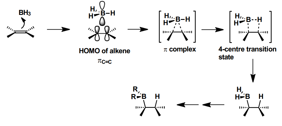 <p>In unsymmetrical alkenes, the boron adds to the less-substituted carbon</p>
