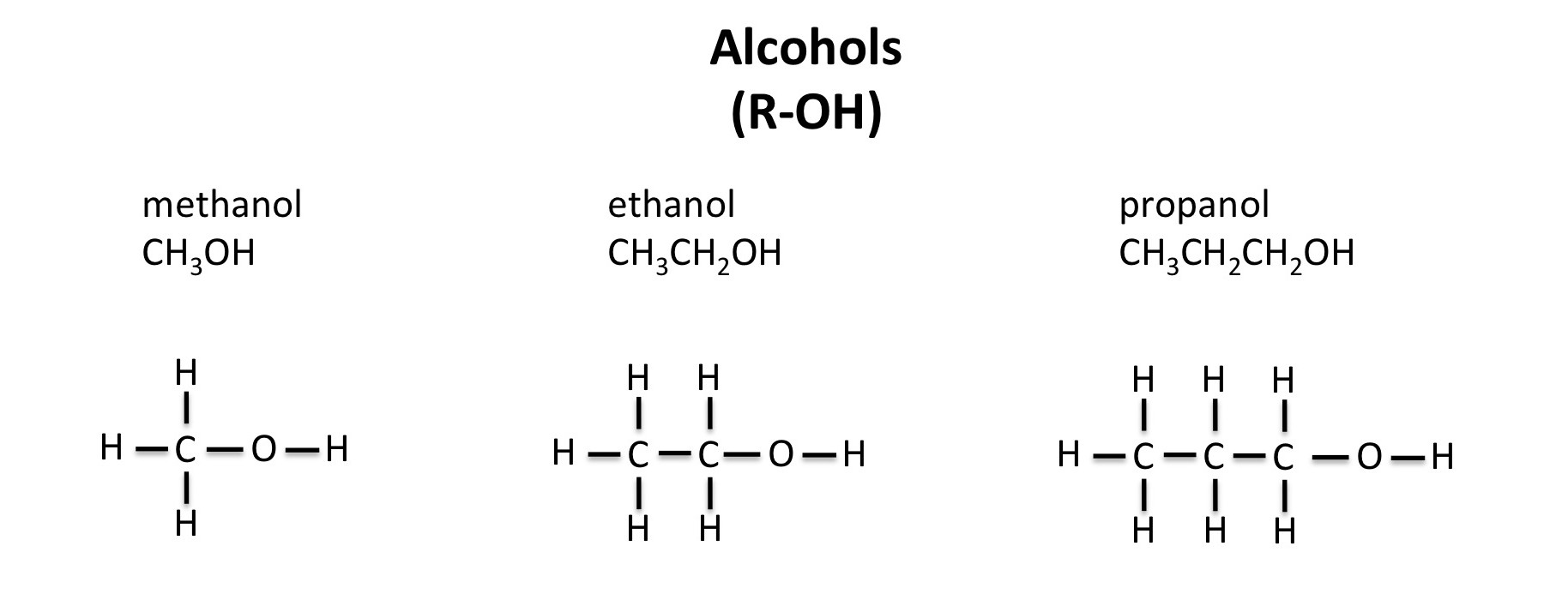 <p>Saturated with bond to hydroxyl functional group (-OH), <span style="background-color: transparent;">C<sub>n</sub>H<sub>2n+2</sub>O</span></p>