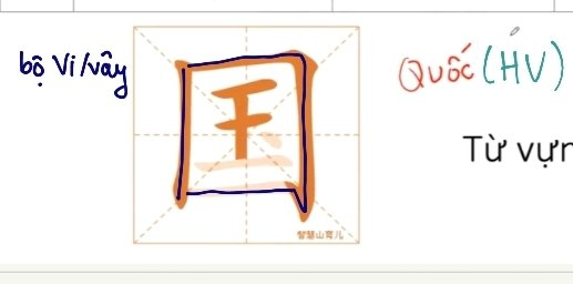 <p>pinyin: guó</p><p>quốc gia, đất nước</p><p></p>