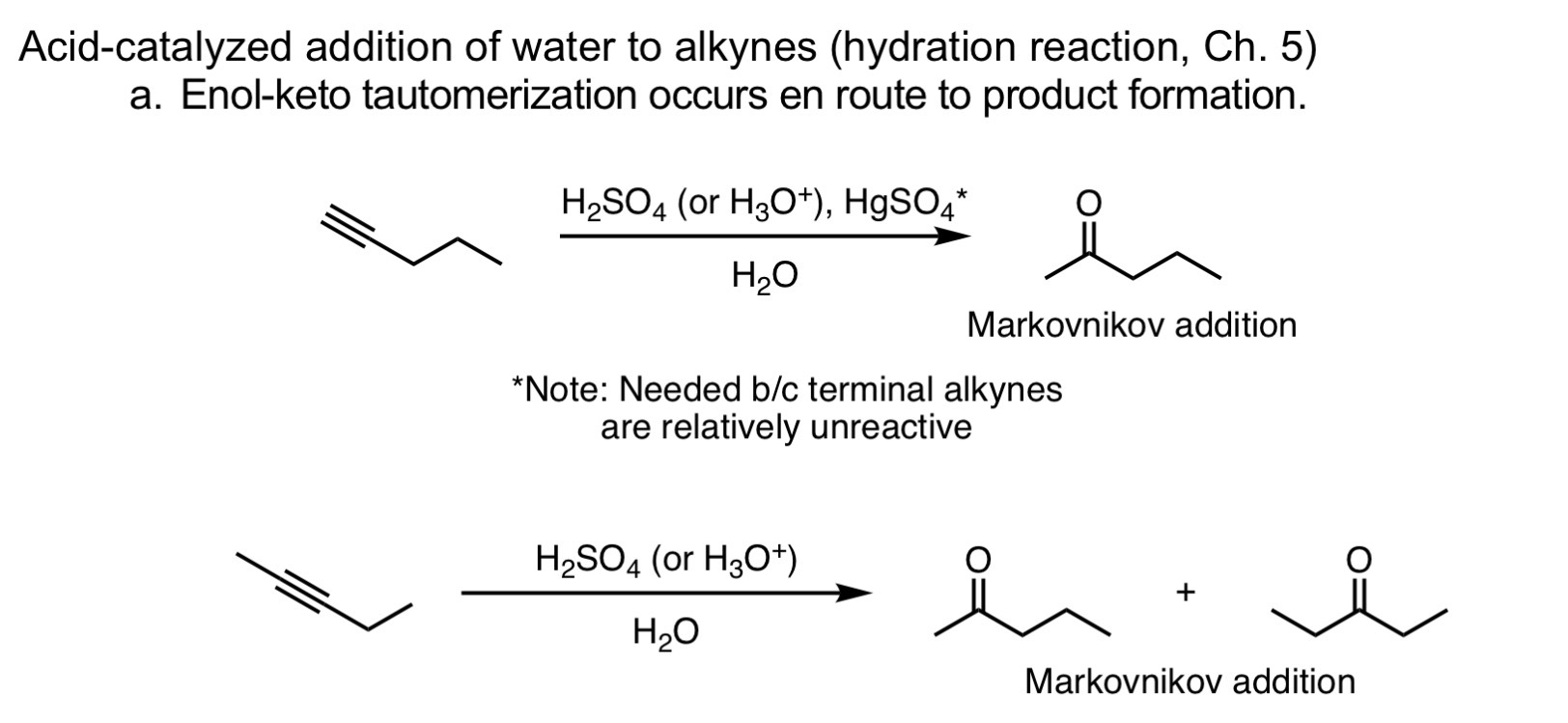 <p>Acid-Catalysed Hydration</p>
