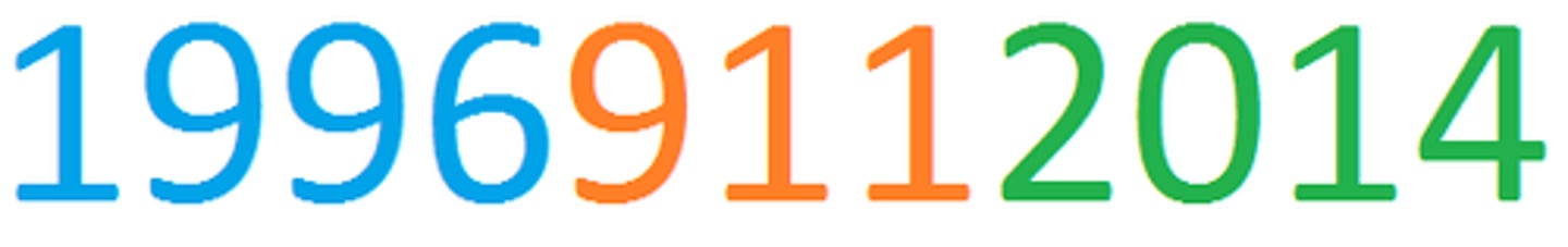 <p>organizing items into familiar, manageable units. often occurs automatically</p>