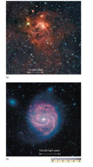<ul><li><p>an infrared telescope</p></li><li><p>in orbit around the sun</p></li><li><p>does NOT orbit Earth, drifting from Earth</p></li></ul><p></p>