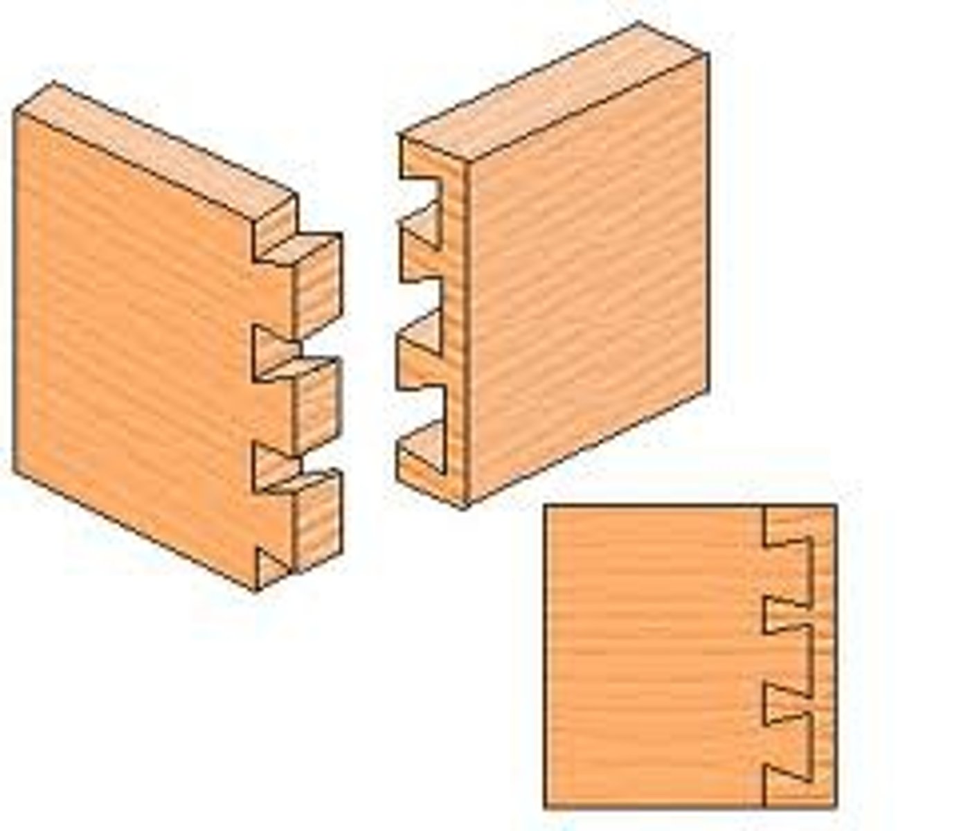 <p>to fit together perfectly or to make two plans, ideas etc fit together perfectly</p>