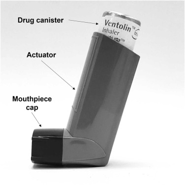 <p>an aerosol device delivers medication by inhalation</p>