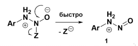<p>Отщепление частицы Z с образованием ионизированного (протонированного) N-нитрозамина</p>