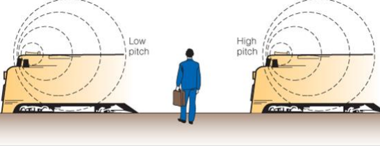<p>which is a change in the frequency of a sound, light, or other wave caused by movement of the wave’s source relative to the observer</p><p></p>
