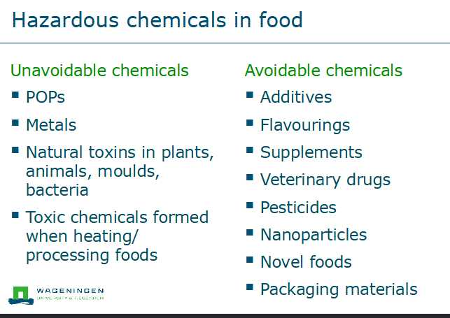 <ul><li><p>Contaminants are the unavoidable chemicals </p></li></ul><p></p>