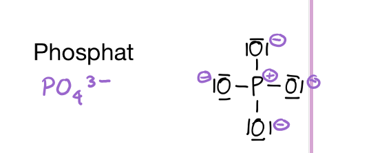 <p>PO<sub>4</sub><sup>3–</sup></p><p>mehratomiges Ion</p>