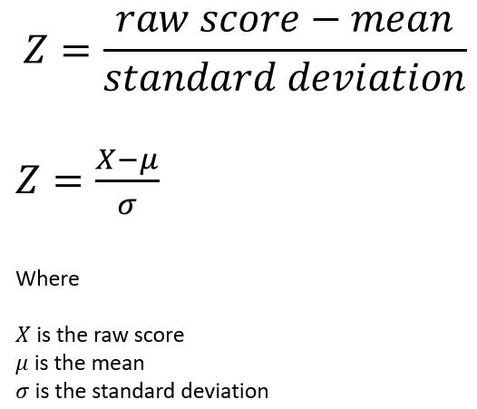 <p>measures how many standard deviations a data point (\(x\)) is above or below the mean</p>