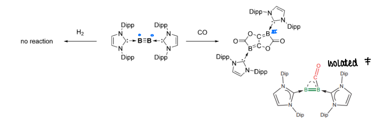 <p>There is no H2 activation, however CO coupling occurs.</p><ul><li><p>CO is able to accept electrons into its pi* orbital.</p></li><li><p>The complex is able to donate electrons to H2, but cannot accept electrons back so H2 is not split.</p></li></ul><p></p>