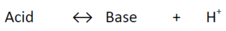 <p>An acid base pair related by this equation is known as conjugate acid-base pair</p>