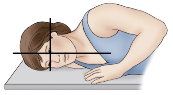 <p>what is the name of the movement where a body part is turned or rotated on its axis?</p>