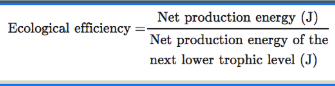 <ul><li><p>ecological food chain efficiency → % of net production from one trophic level compared to the next lower trophic level</p></li><li><p>ecological efficiencies typically range from 5-20%</p></li><li><p>this means that eating meat requires much more carbon to be processed by the environment to give you the same amount of energy as eating plants (because eating plants take CO<sub>2</sub> out of the air directly and convert it to energy efficiently)</p><ul><li><p>eating meat uses a lot of the carbon for cellular respiration and only some is left for the environment (inefficient)</p></li></ul></li></ul><p></p>