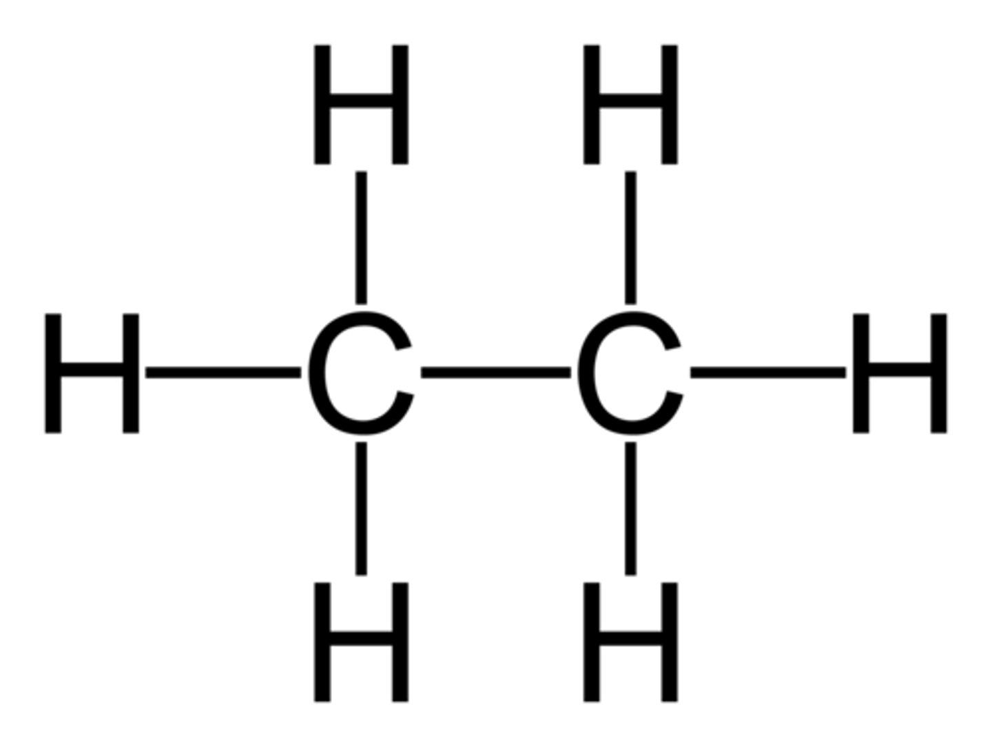 <p>All carbon to carbon bonds are single</p>