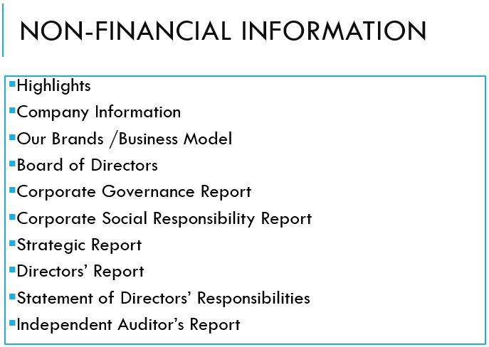 <p>Information about governance strategy and business operations</p>
