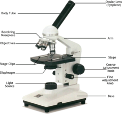 <p>US: /ˈmaɪ.krə.skoʊp/UK: /ˈmaɪ.krə.skəʊp/ Example: Look at the plant cells under the _____. An instrument used to view very small objects like bacteria. Kính hiển vi Dùng quan sát tế bào, vi khuẩn cực nhỏ trong phòng thí nghiệm.</p>