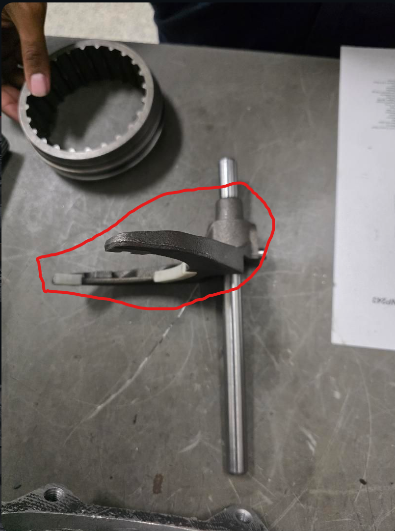 <p>Mode Fork</p>