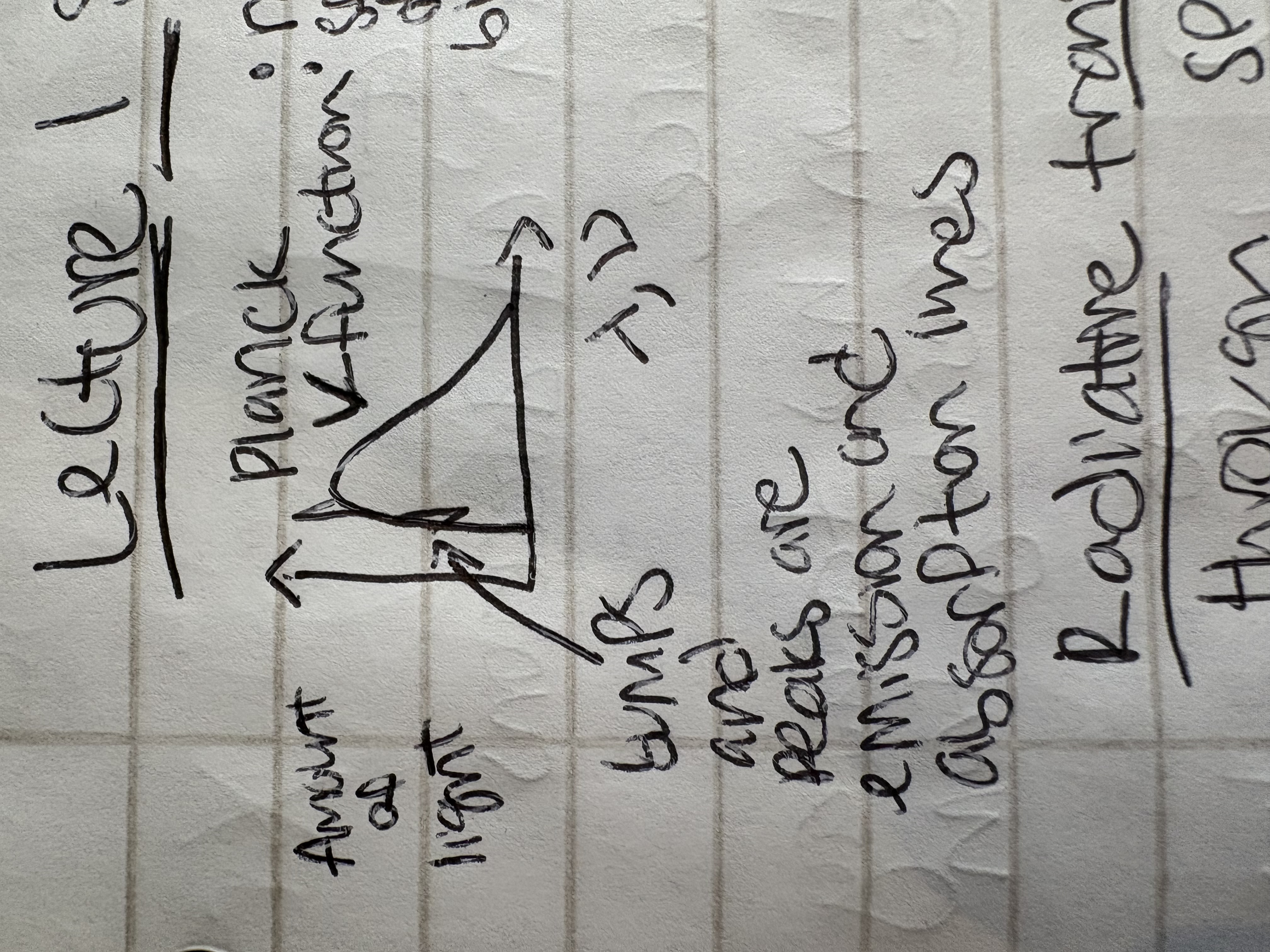 <p>describes the spectral density of electromagnetic radiation emitted by a black body in thermal equilibrium at a given temperature. (radiation spectrum of a black body)</p>
