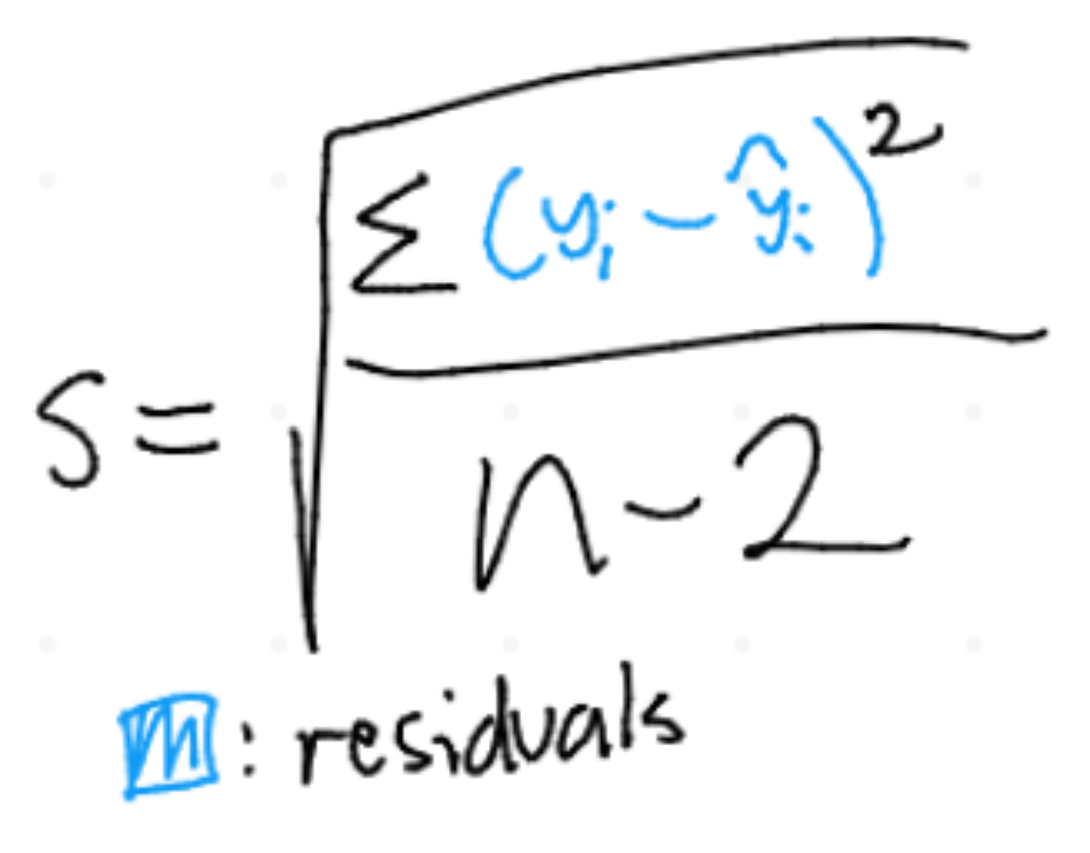 <p>s/(s<sub>x</sub>√(n-1))</p><p>^Sx of residual list over (Sx of x-list times square root of n-1) (get Sx from 1-VarStats. residual list is [2nd][stat][8] into L3, where L1 is x-values and L2 is y-values of OG data)</p>