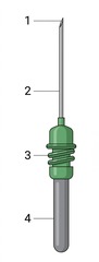 <p>2.</p>