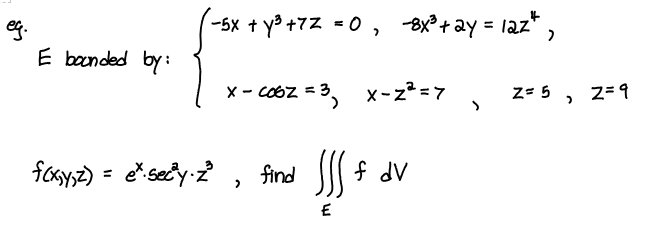 term image