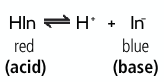 <p>Explain the colour change of the indicator when placed in an acid or a base:</p>