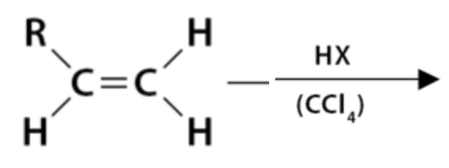 <p>Stereospecificity</p>