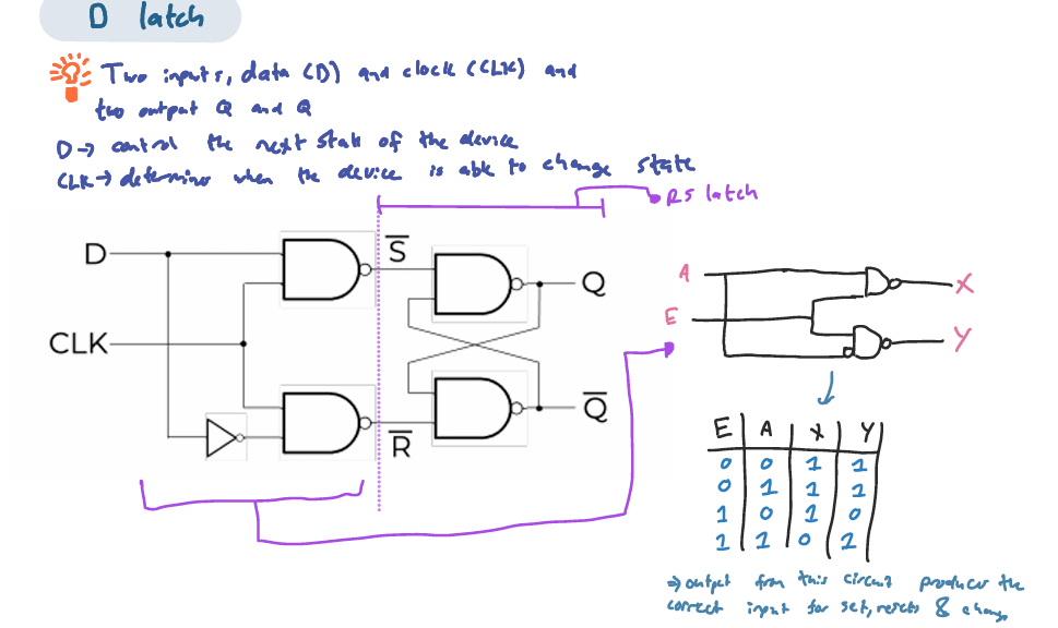 knowt flashcard image