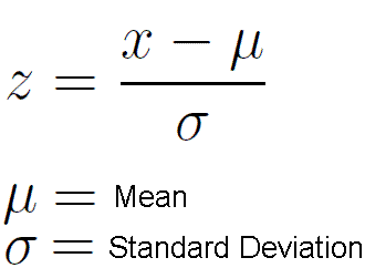 <p>number of standard deviations that falls above or below the mean, to see if how far an observation is from the mean using standard deviation.</p><p></p><p><span>A positive score means the value is above average, a negative score is below average, and 0 is the average</span></p>