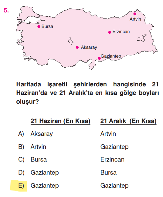 <p>Gölge boyu, güneş ışınlarının geliş açısına bağlıdır. Işınlar ne kadar dik gelirse gölge o kadar kısa olur. Türkiye'de her zaman en güneydeki iller (Ekvator'a yakın oldukları için) ışınları daha büyük açıyla alır ve en kısa gölge buralarda oluşur.</p>