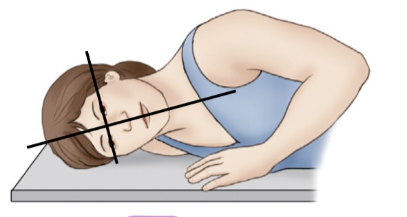 <p>what is the name of the movement where the body part is slanted or tilted along with the long axis?</p>