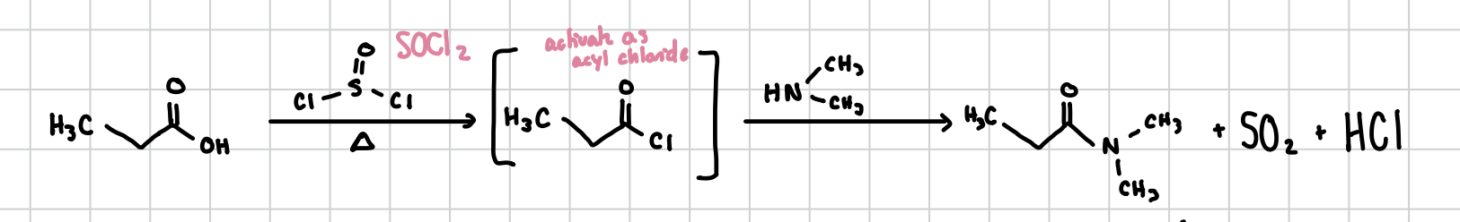 <p>Amides can be forms from a carboxylic acid when reacted with SOCl2 and then the amide itself. </p><p>Reagents: 1) SOCl2, heat 2) The amide </p>