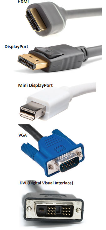<p>Four types you need to know cold:<br>HDMI:<br>• Carries video AND audio digitally in one cable<br>• 19-pin Type A connector — proprietary<br>• Reliable to ~20 meters before signal loss<br>• All digital — no analog signal<br>DisplayPort:<br>• Carries video AND audio digitally (packetized, like Ethernet)<br>• Compatible with HDMI and DVI via passive adapters<br>• Full-size connector may have a locking mechanism<br>• Common on PCs and monitors<br>DVI (Digital Visual Interface):<br>• Three variants: DVI-A (analog only), DVI-D (digital only), DVI-I (both)<br>• Single link: 3.7 Gbps. Dual link: 7.4 Gbps<br>• No audio support — video only<br>• DVI-D and HDMI are electrically compatible (passive adapter works)<br>VGA (Video Graphics Array):<br>• DE-15 (DB-15) connector — blue color<br>• Analog signal only — no digital<br>• No audio — video only<br>• Image degrades after 5–10 meters<br>• Legacy standard, still found on older equipment</p><img src="https://assets.knowt.com/user-attachments/5ba3ecd2-680d-4efd-9f36-9056b4fd5779.png" data-width="100%" data-align="center"><p></p>