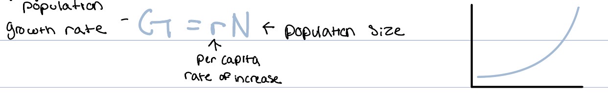 <p>The rate of population increase under ideal conditions, calculated using the formula $$G = rN$$.</p>