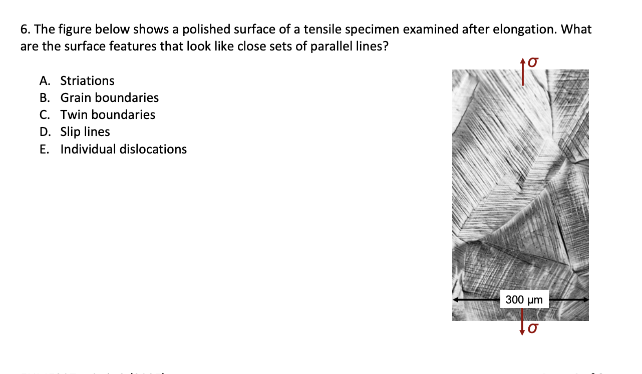 <p>The figure below shows a polished surface of a tensile specimen examined after elongation. What are the surface features that look like close sets of parallel lines?</p>