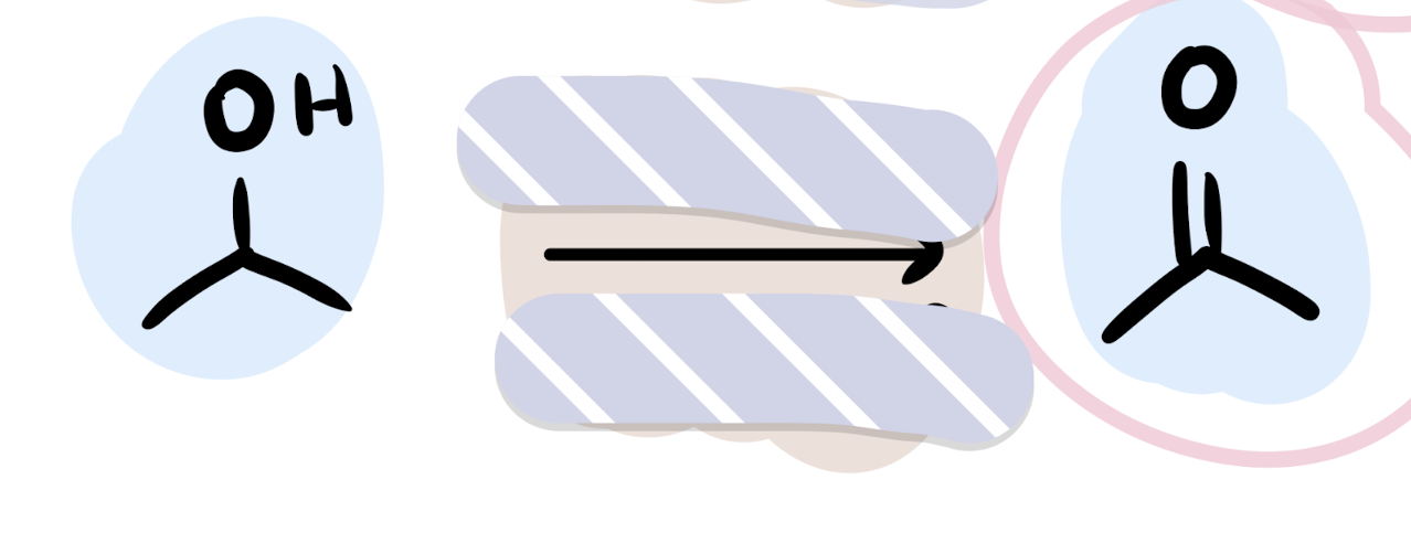 <p>Name the reagents </p>