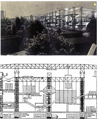 term image