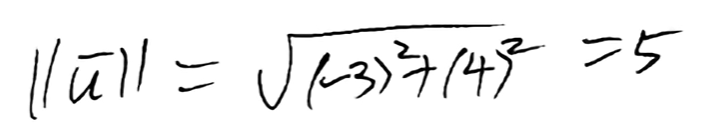 <p>Find the magnitude of the u-bar vector</p>