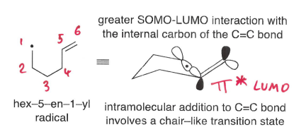 <p>The chair-like transition state formed means there is greater SOMO-LUMO interaction with the internal carbon of the C=C bond, which is able to attack at an angle close to 109 degrees.</p><ul><li><p>In the chair-like TS, substituents are typically equatorial.</p></li></ul><p></p>