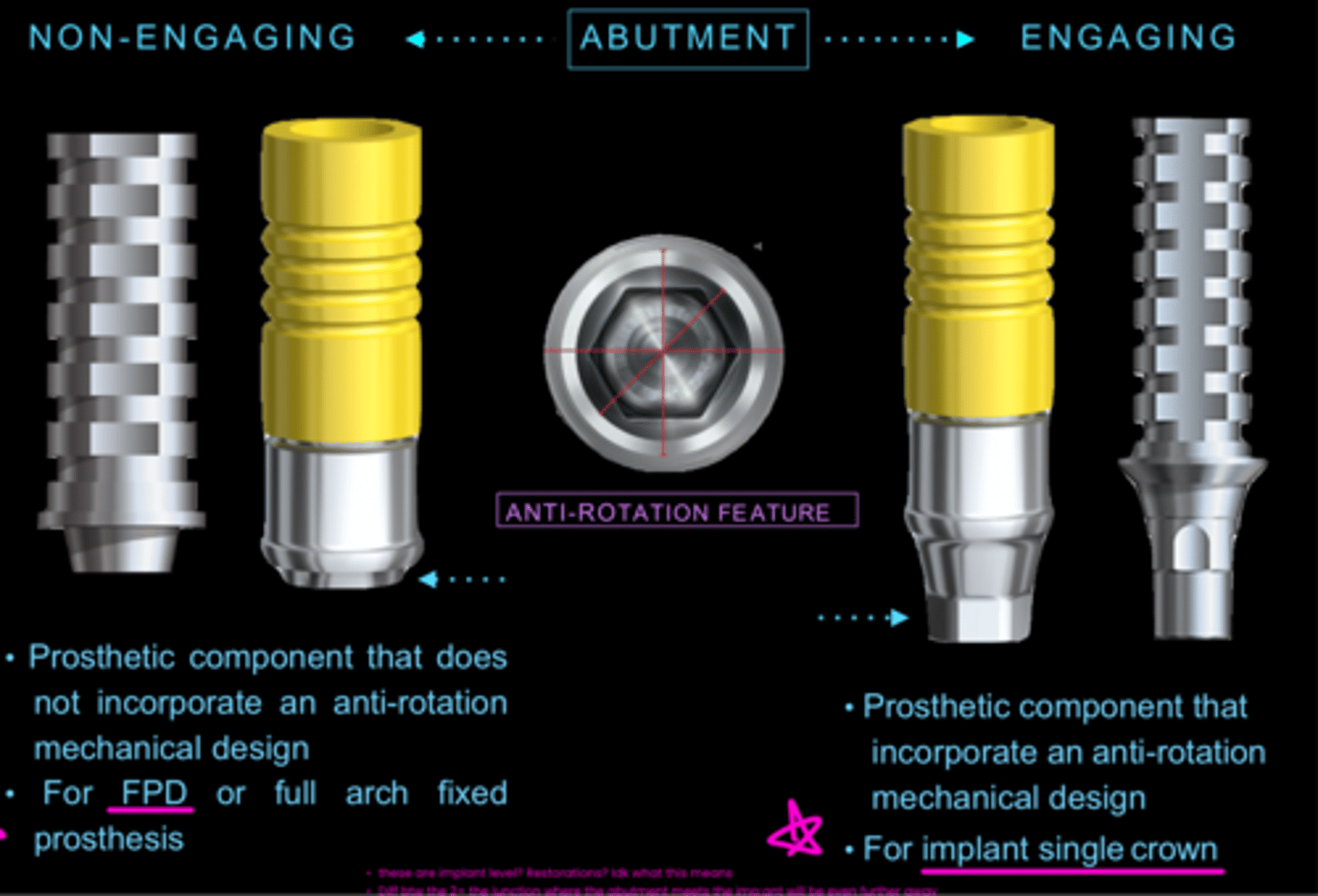 <p>What kind of abutment is usually used for multi-unit</p>