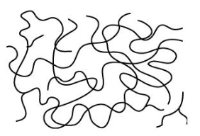 <ul><li><p>flexible linear chains</p></li><li><p>when heated, secondary bonds between chains weaken and chains can glide past each other</p></li><li><p>can be reshaped or recycled or softened</p></li><li><p>No cross-linking</p></li><li><p>ex. PVC, polyethylene</p></li></ul><p></p>