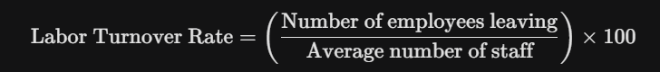 <p>A measure of the rate at which employees leave an organization. It is calculated as: </p>