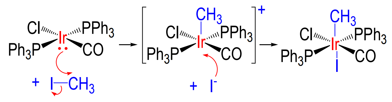 <ul><li><p>SN2</p></li><li><p>common for polar molecules</p></li><li><p>trans addition</p></li></ul><p></p>