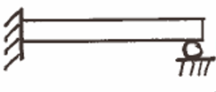 <p>What is the type and classification of this beam?</p>