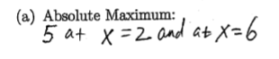 <p>highest included point anywhere on the graph.</p>