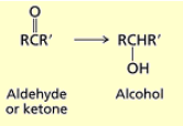 <p><span>Ketones are reduced to secondary alcohols </span></p>