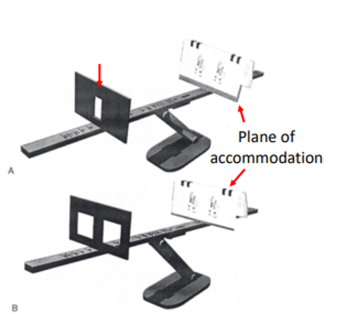 <p>When there is a single aperture in the aperture rule trainer activity, (convergence or divergence) is being tested</p>