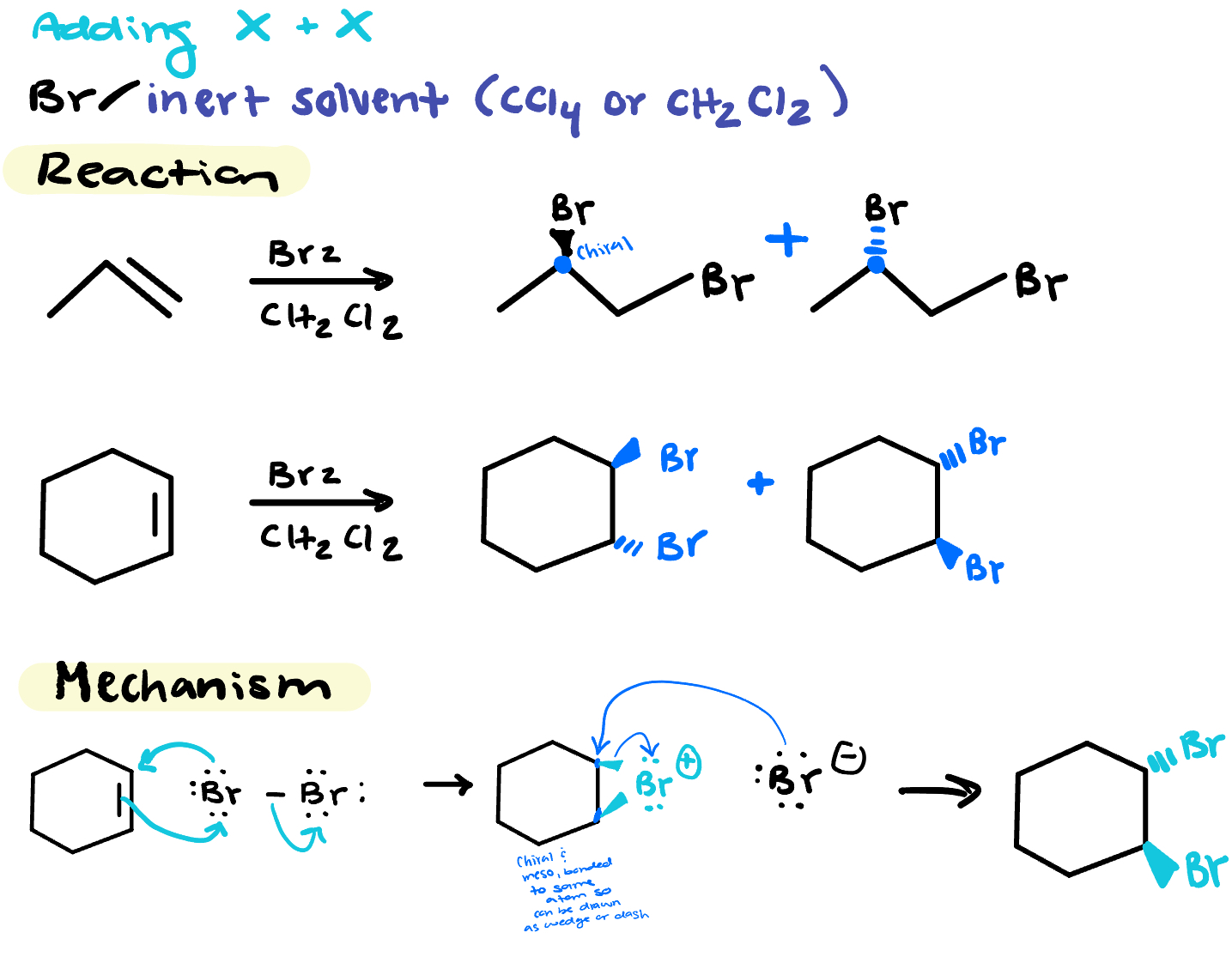 <ul><li><p>Br/inert solvent (CCl4, CH2Cl2)</p></li><li><p>N/a</p></li><li><p>anti</p></li></ul><p></p>