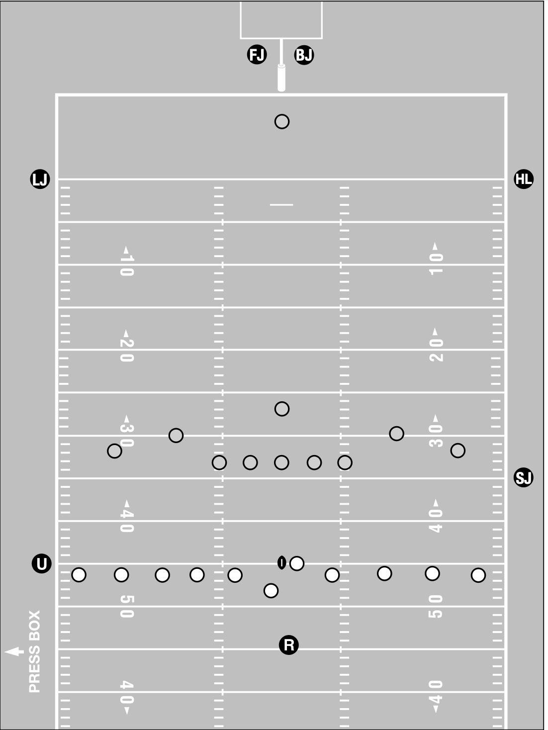 <ul><li><p>Responsibilities</p></li></ul><p>- Count the kicking team players</p><p>- Verify there are 4 players on either side of the kicker</p><p>- Hand the ball to the kicker</p><p>- Wind the clock when the ball is kicked</p><p>- A’s GL if it is threatened</p><ul><li><p>Position </p></li></ul><p>- Middle of the field, 10yd behind K’s restraining line </p>