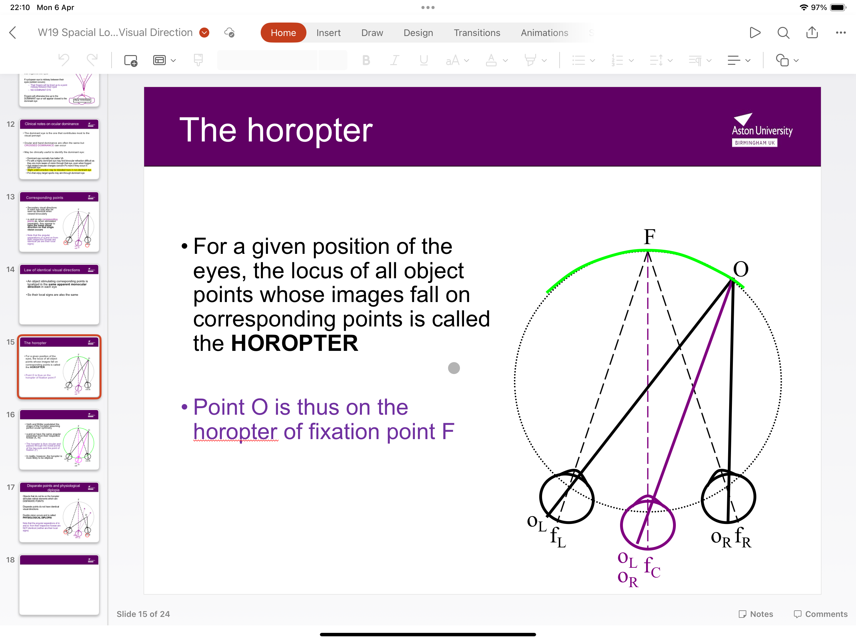 <p>Any image positioned on the horopter (green line) will stimulate corresponding retinal points- the object will be seen in single vision </p>